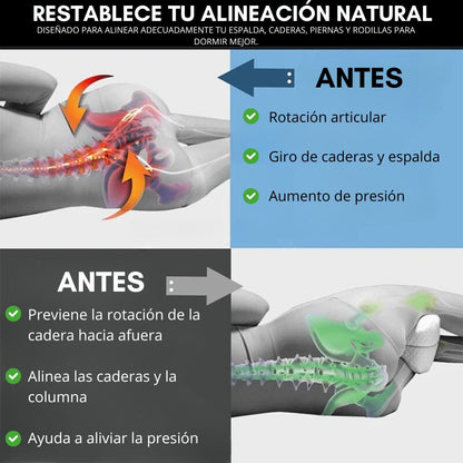 Almohada Confort  Ortopedica- Dormir mejor